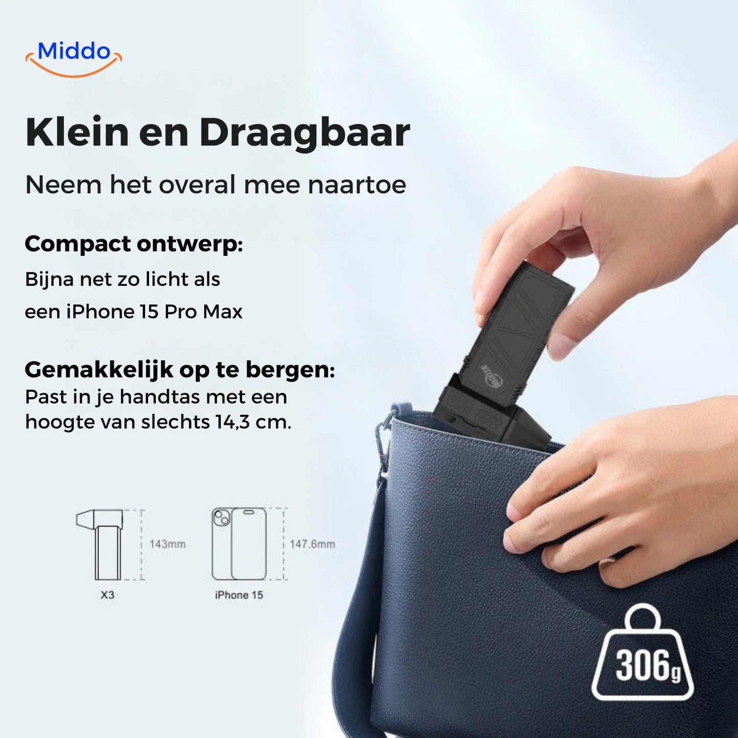 TurboJet Pro™ - De krachtigste Draagbare Luchtblazer voor o.a. Werkplaats, Elektronica en Thuis