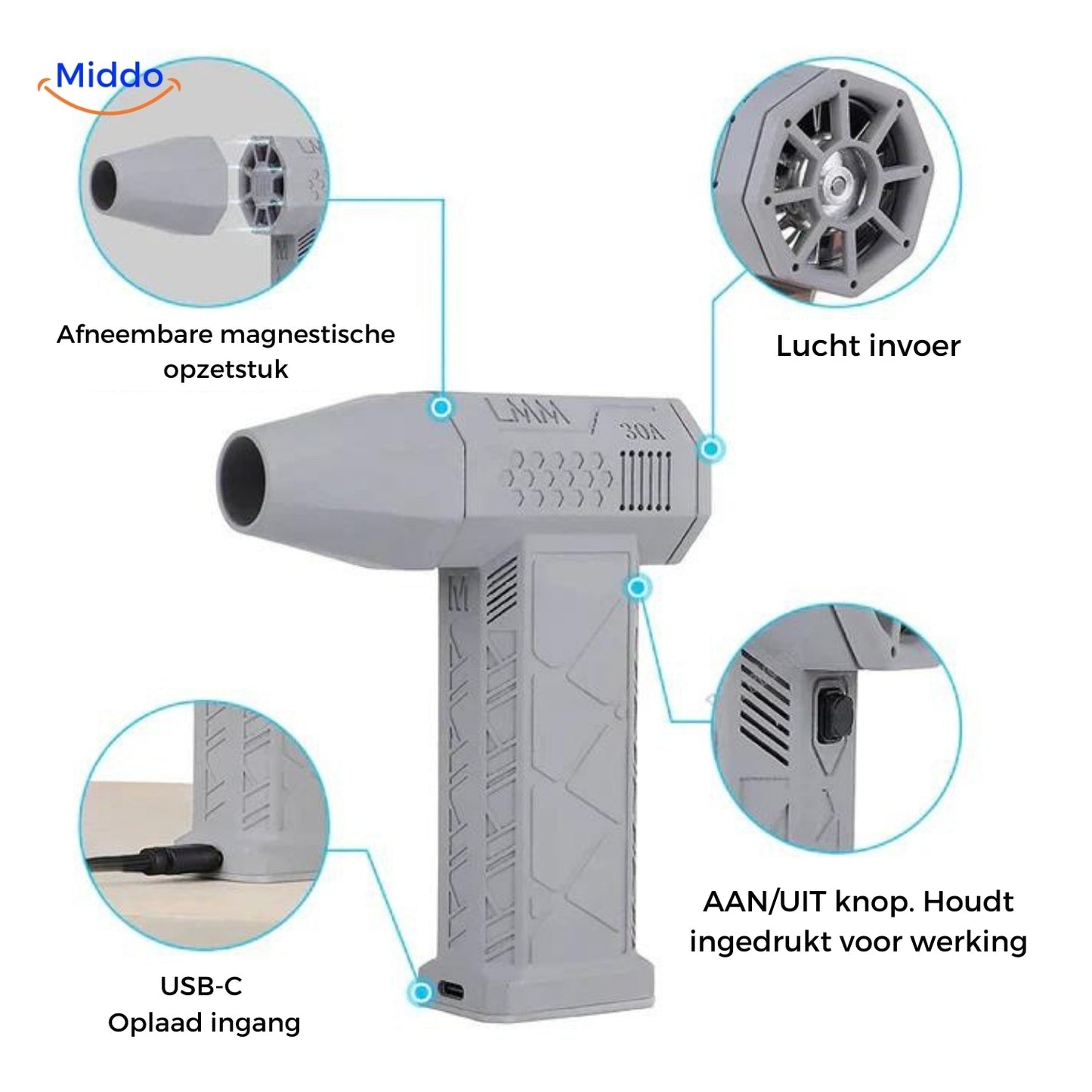 TurboJet Pro™ - De krachtigste Draagbare Luchtblazer voor o.a. Werkplaats, Elektronica en Thuis