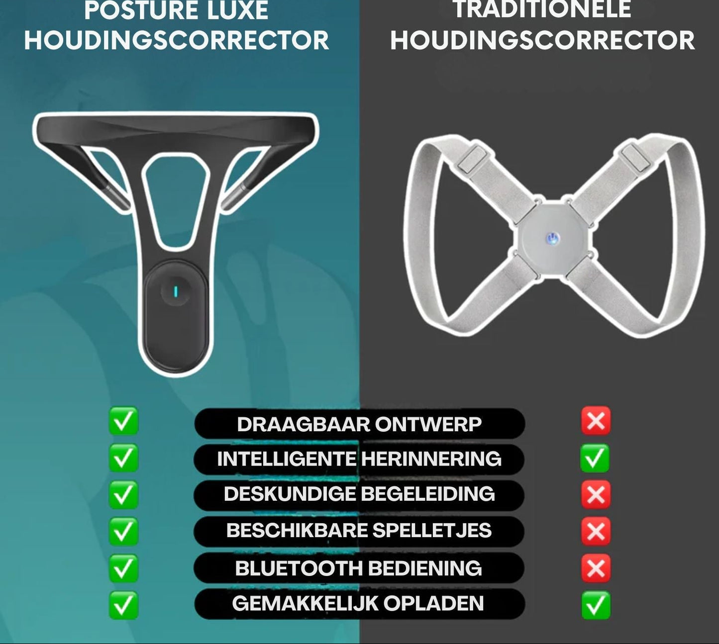 AlignPro™| Onzichtbare Houdingscorrector voor Iedereen!