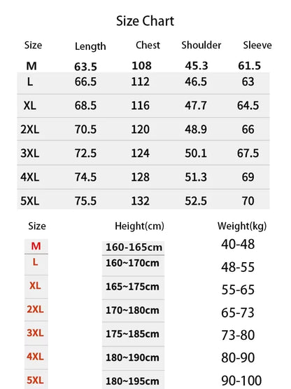 Winterjassen voor heren – gewatteerde parka’s van katoen