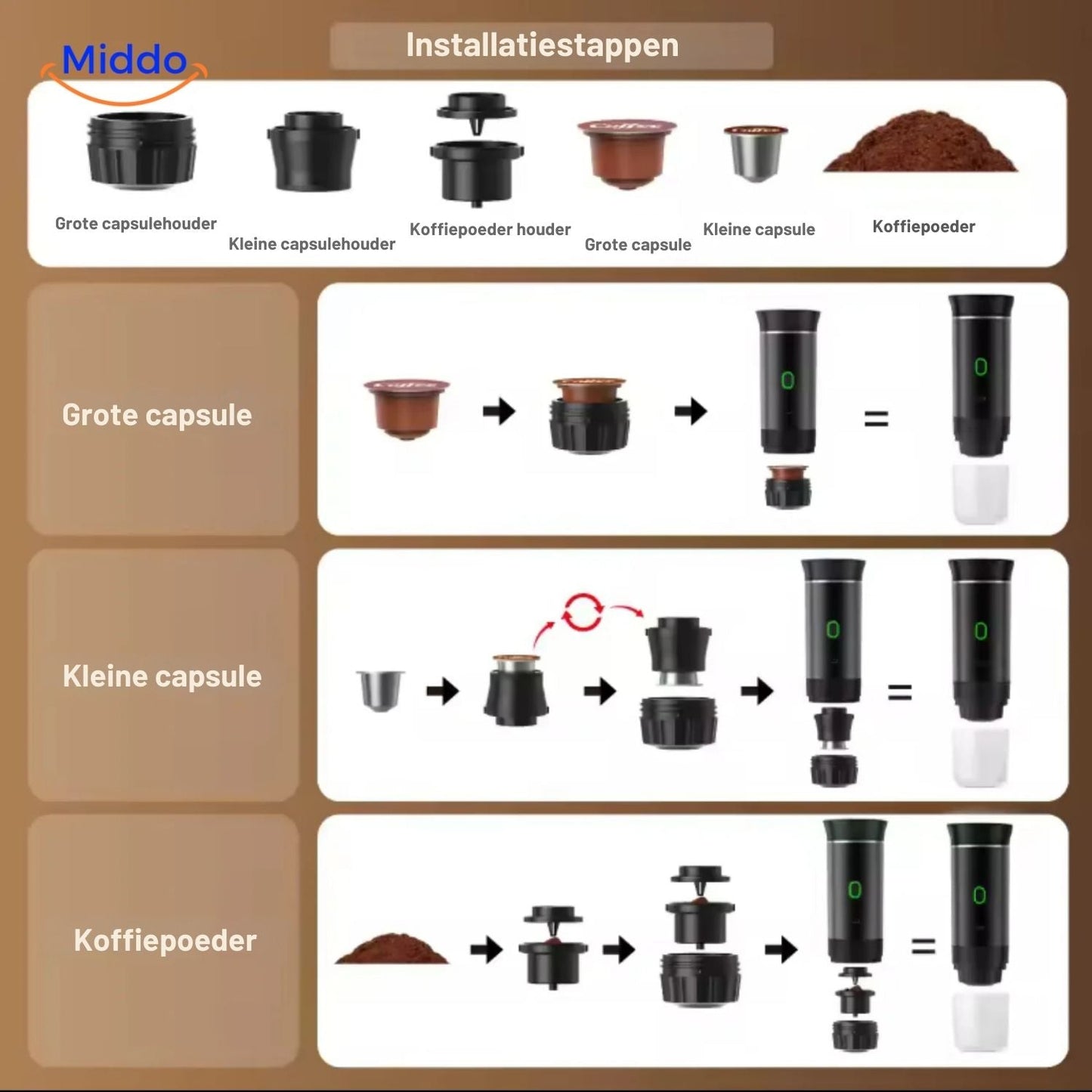 BrewMaster™ 3-in-1 | Draagbare Espressomachine voor Koffie