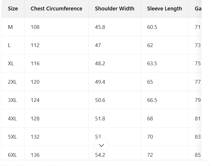 ShelbyCoat™ Classic Edition | Luxe Dubbele Kraag Trenchcoat voor Heren